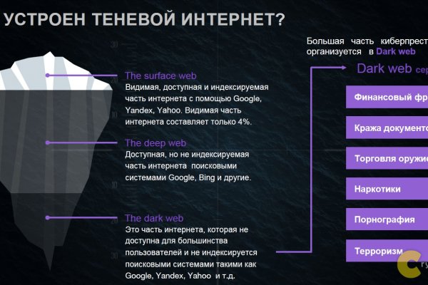 Mega darknet ссылка