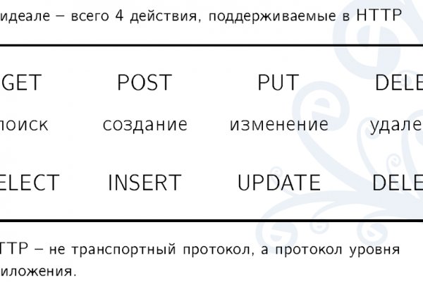 Запрещенный сайт кракен