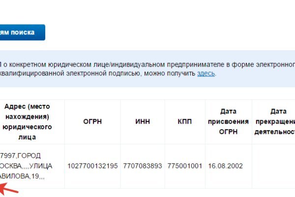 Ссылка для входа на сайт kraken